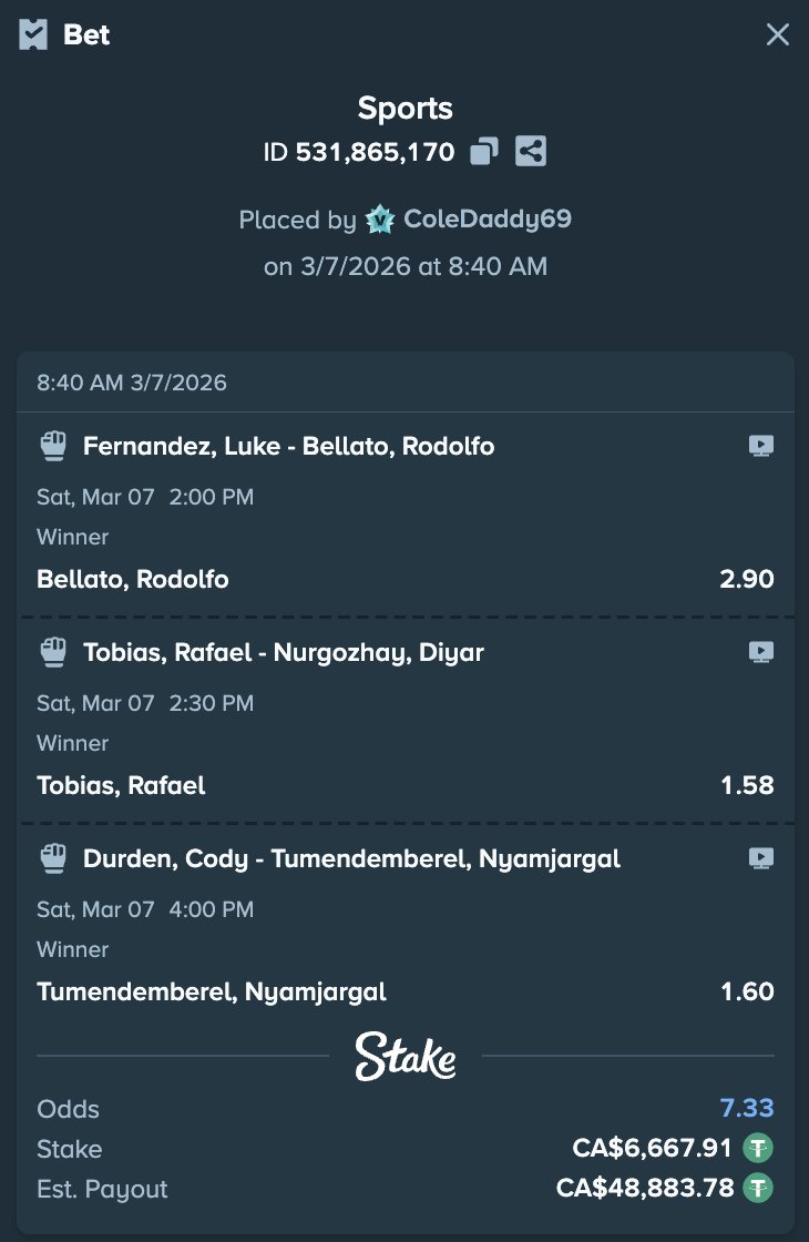 $2,000 USDT GIVEAWAY 💰

- Follow • Like • RT + Tag a Friend
- Comment <a href="/Stake/">Stake.com</a> username or USDT addy + what you need the money for!!

Picking Winner in 33 hours when this BET HITS GL Big Boy Nation🫡