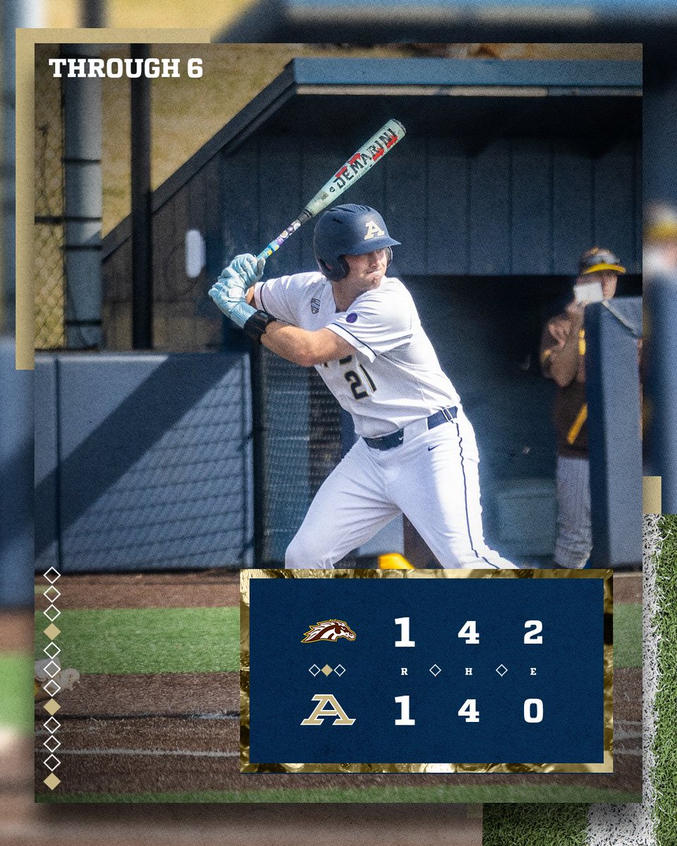 Akron Zips Baseball tweet media