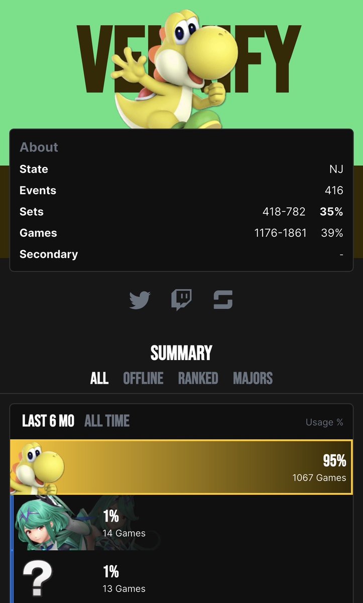 Seikatsu | TinyTea tweet media