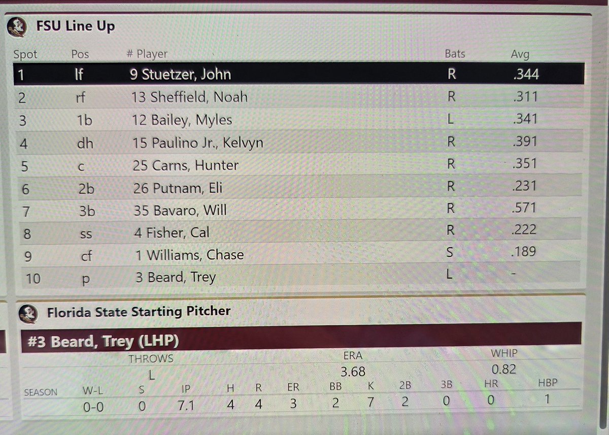 Abraham Piroozmand tweet media