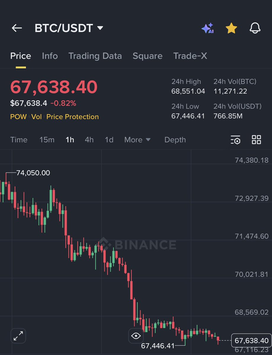 Ash Crypto tweet media