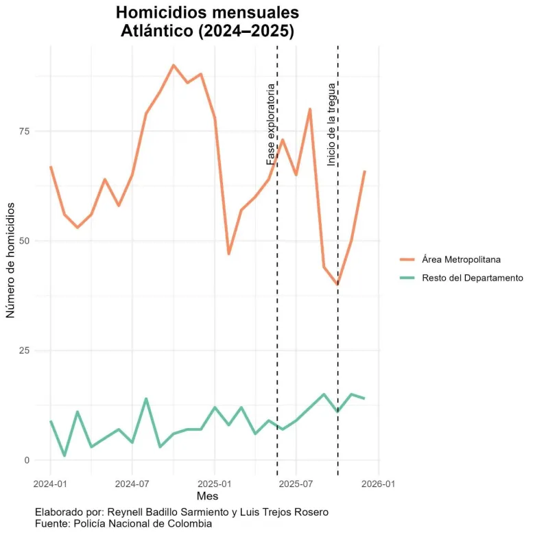 Reynell Badillo tweet media