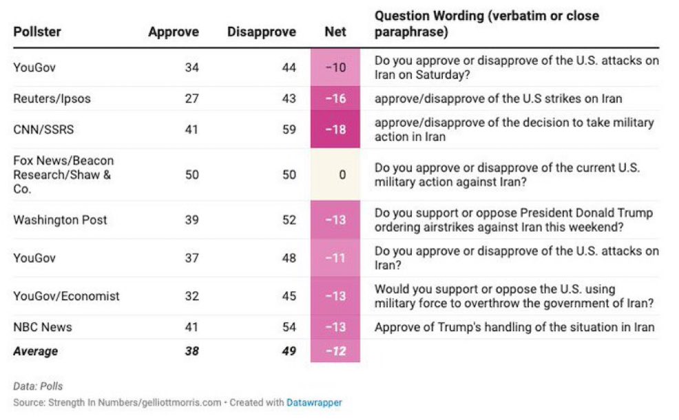 I’m tired of seeing people tell me this is a good thing and people wanted it.  Some retards and foreigner wanted it but the majority of Americans did not!