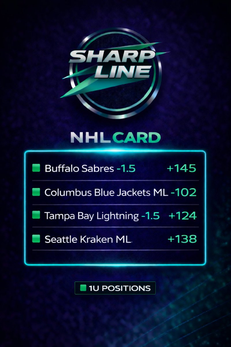 TheSharpLine's tweet photo. March 7 NHL + NBA plays.

I break down the matchups, find the value, and post the card.
You just show up and ride the wave.

Swipe ➡️ for the picks.

Let’s keep stacking units. 📈

#SportsBettingX https://t.co/m65GAABbR8