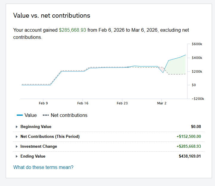 Sean trades tweet media