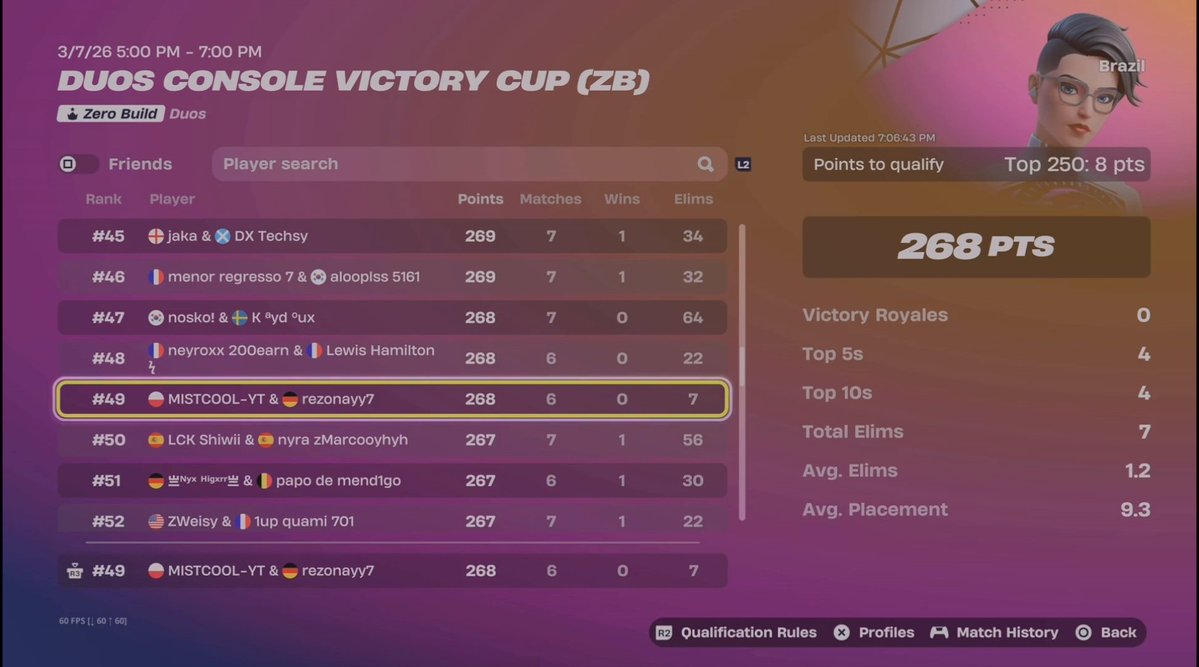 Trizon Mistcool0🔥🏆🐟 tweet media