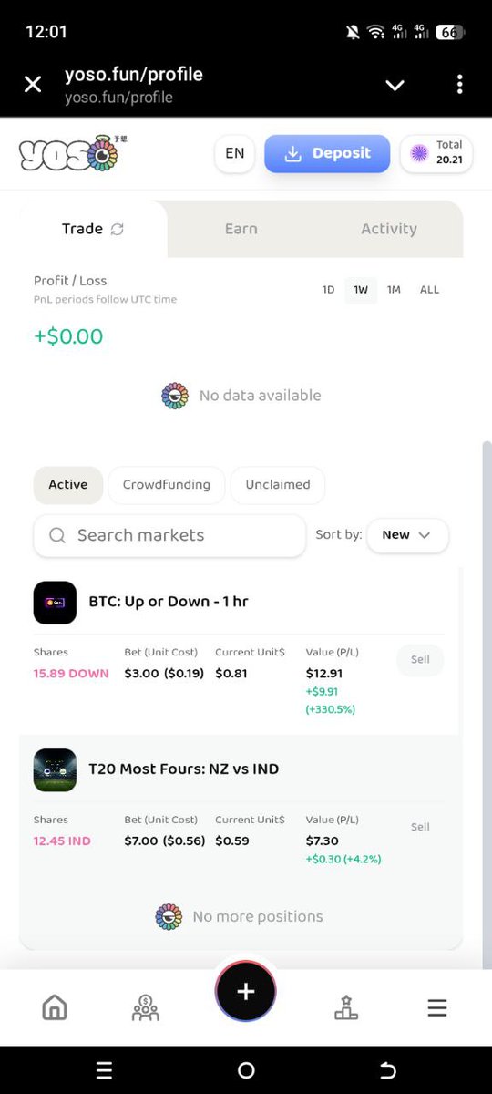 I have won 10$ in the <a href="/yososocial/">Yoso 👁️ - Social Prediction</a> 

Have shorted in the $BTC and won.
I think prediction market will be the next alpha.

If you need code, must interact. Team is giving me 10-20 codes per day.

So I am giving away every single day