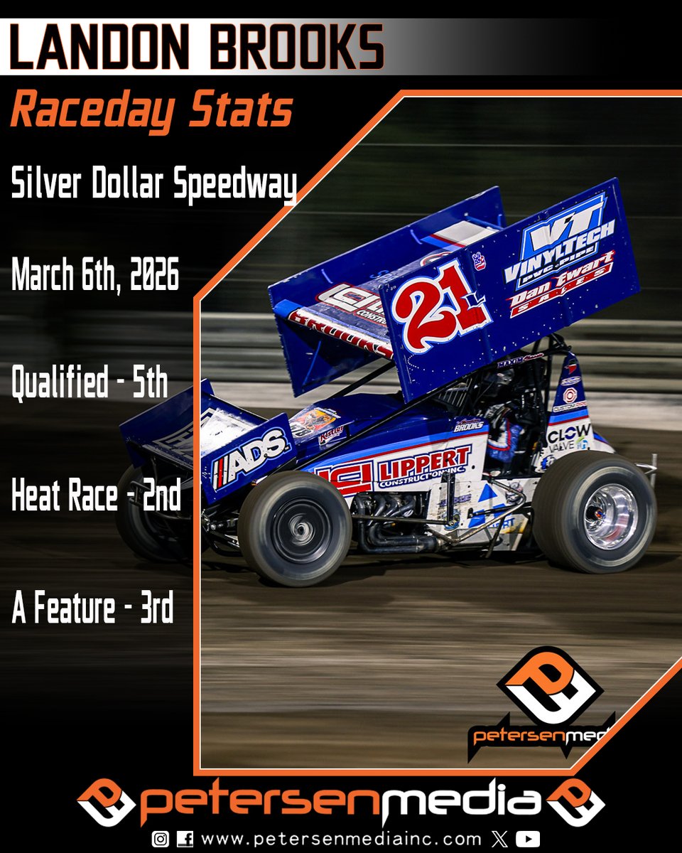 #PMUpdate 

<a href="/lcbrooks60/">Landon Brooks</a> 
<a href="/HamiltonRacingg/">Hamilton Racing 21L</a>