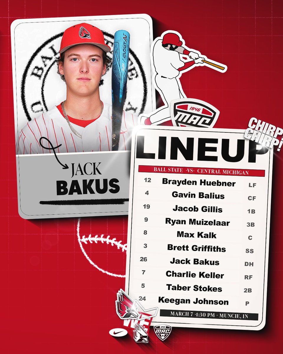 BallStateBB's tweet photo. Today's starters! https://t.co/QbWOwmQieC