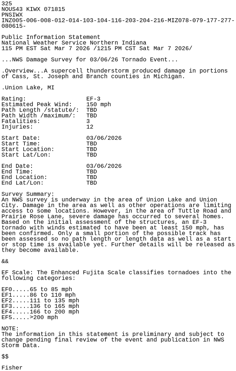 PettusWX's tweet photo. The Union City, MI tornado from yesterday has been given a preliminary rating of EF3 with max winds of 150mph. https://t.co/jiPSe8YH5S