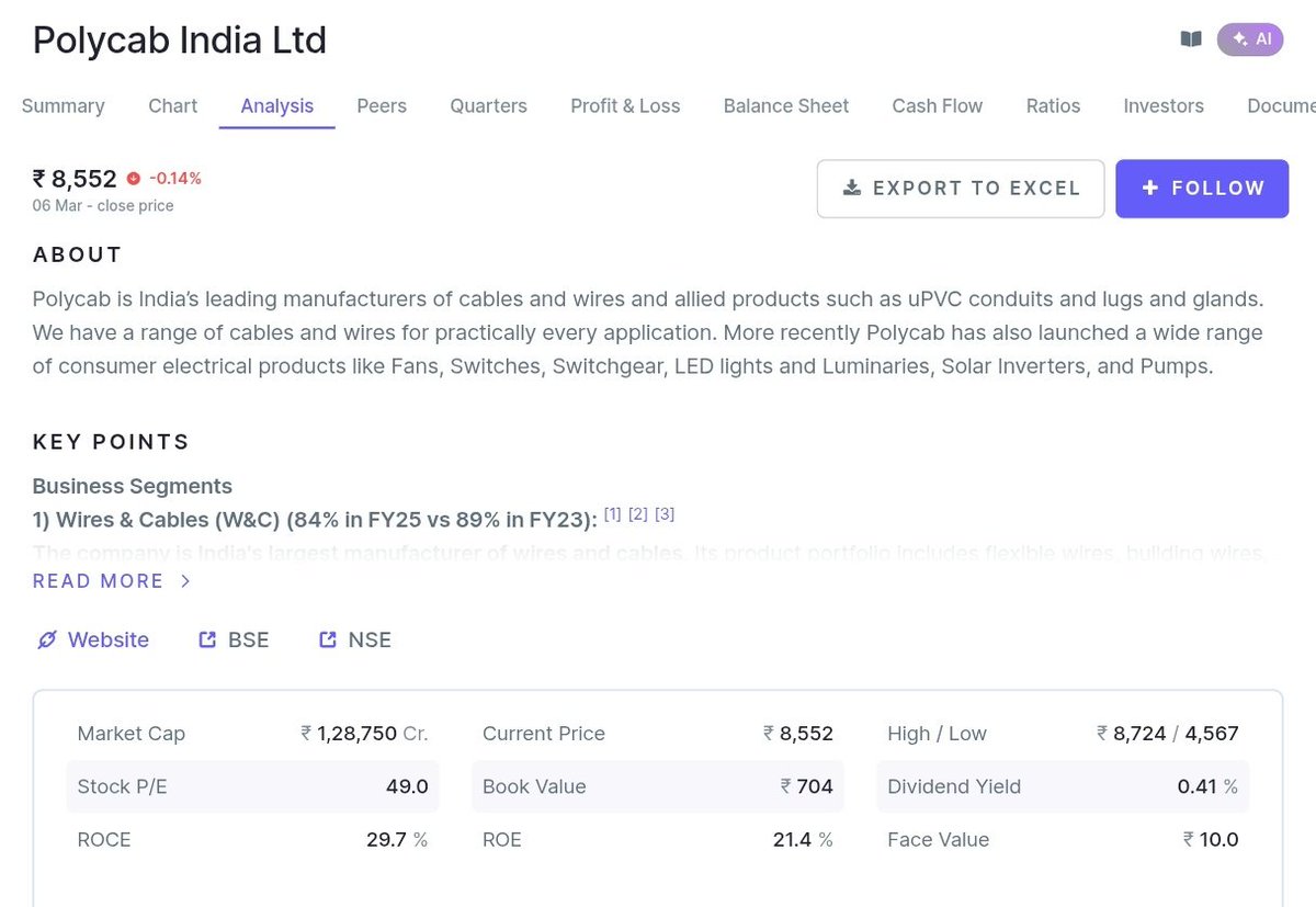 SECTOR_RES0123's tweet image. Show Me a Better Fundamental #Cable Stock Than This One, Challenge 👍

POLYCAB:  Excellent .