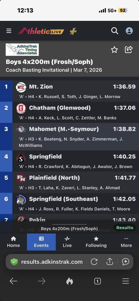 Glenwood High School Track & Field tweet media