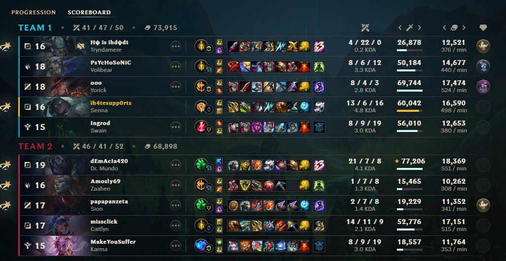 isaure ཐི༏ཋྀ tweet media