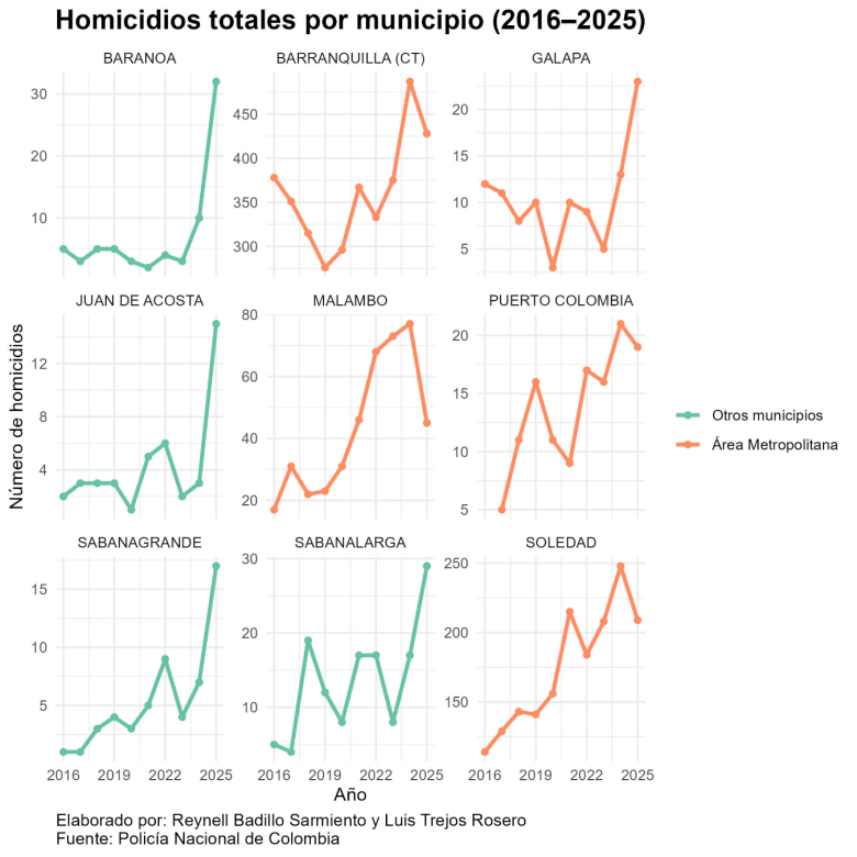 Reynell Badillo tweet media