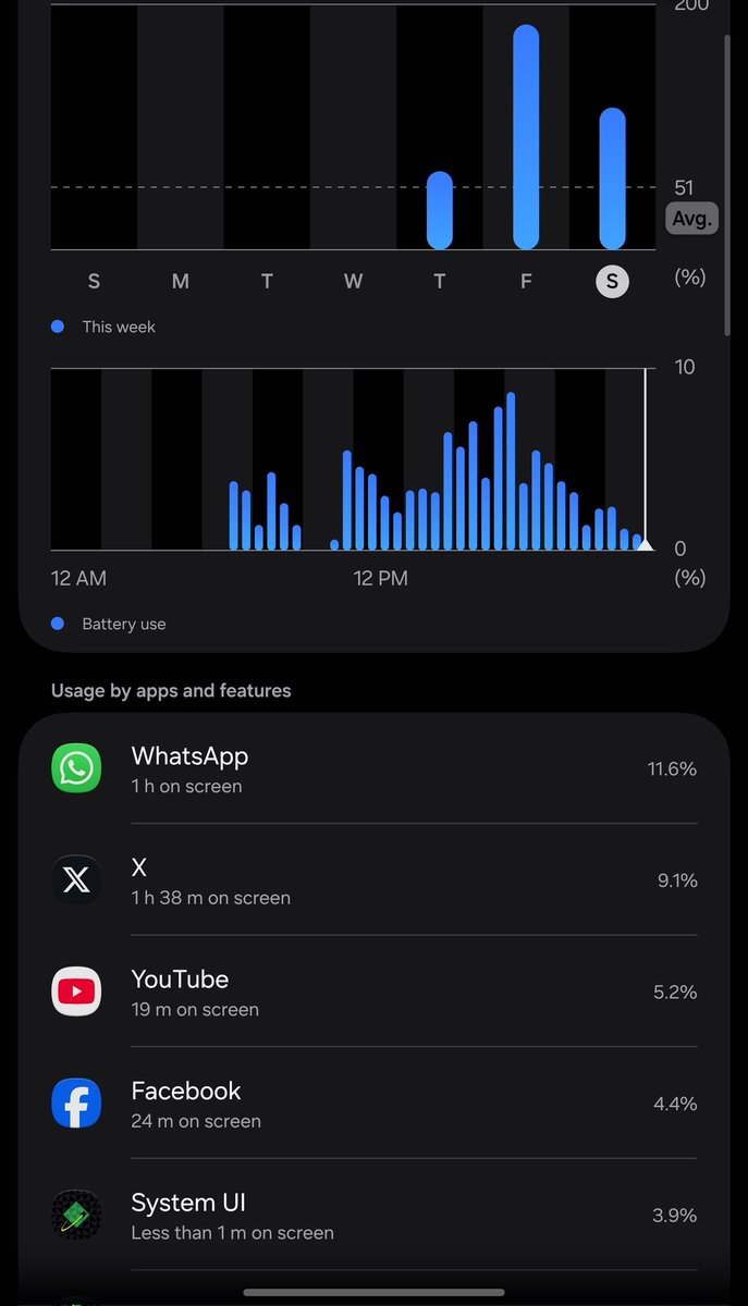 Suyog Vyawahare (VU2THF) tweet media