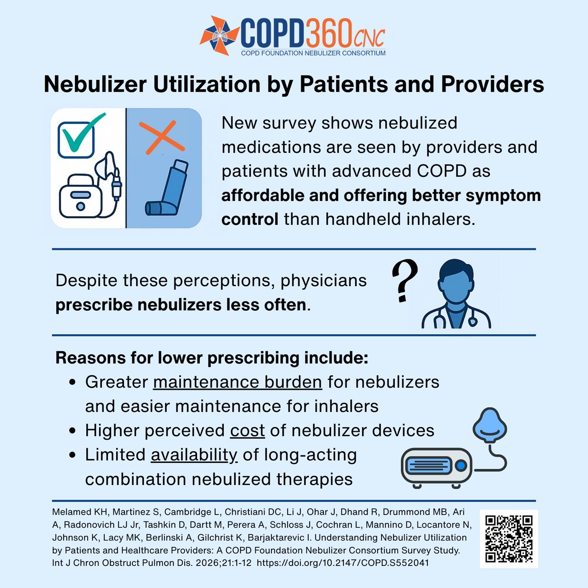 COPD Foundation tweet media