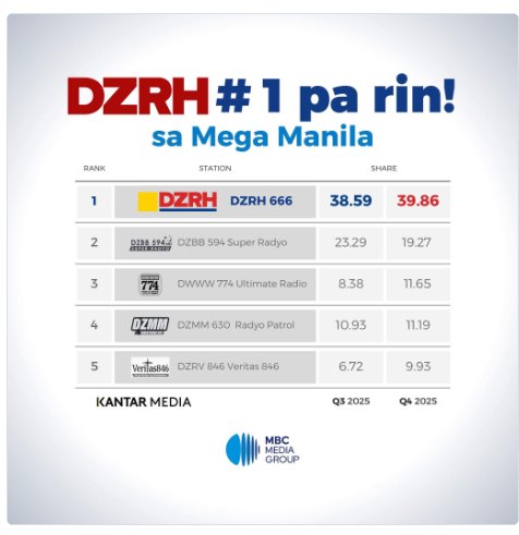 Impeach Sara Duterte tweet media