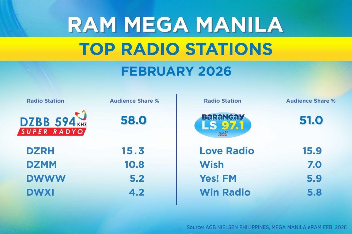 Impeach Sara Duterte tweet media