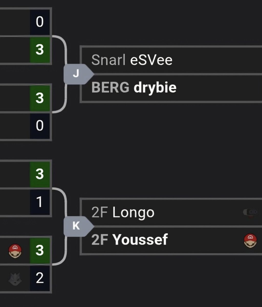 TwoFace Gaming tweet media