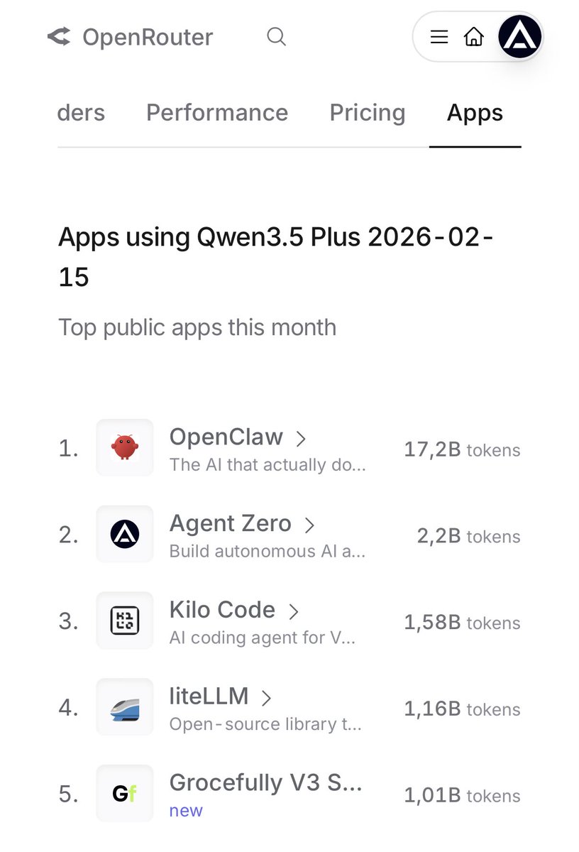 Agent Zero tweet media