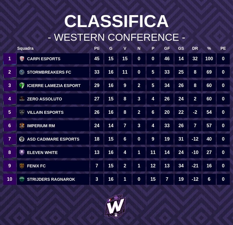 Shadow League tweet media