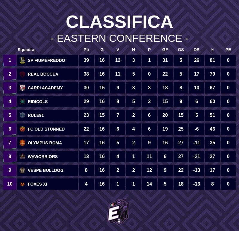 Shadow League tweet media