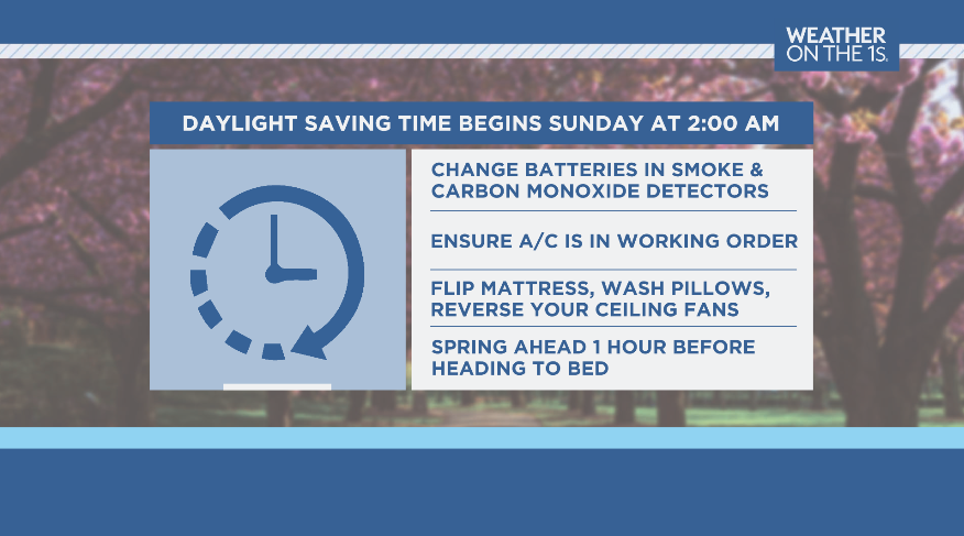 Noel Rehm Weather tweet media