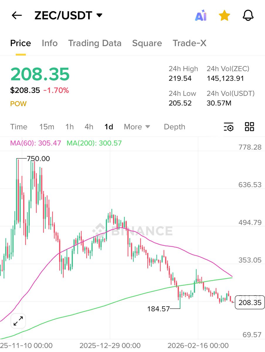 RideTheWave tweet media