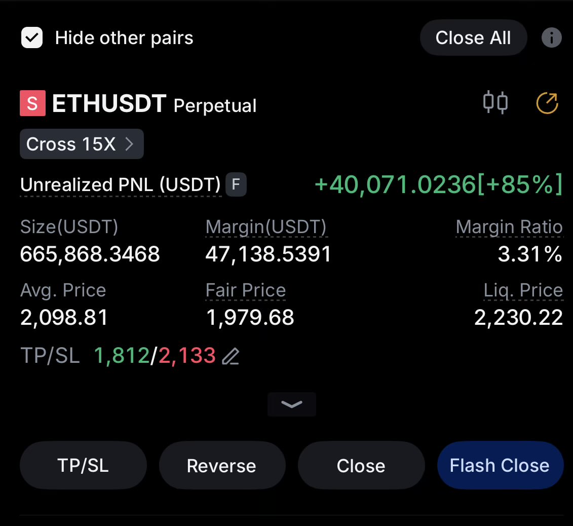 CforCrypto's tweet photo. @SilverBulletBTC gg
My eth short is also aging well https://t.co/9699GKqXfB