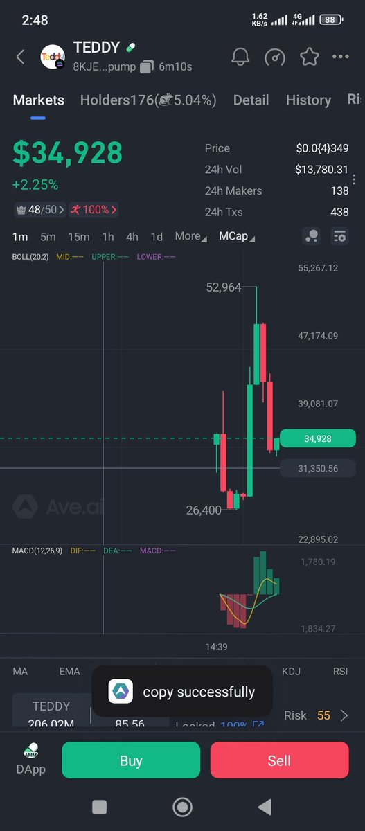 Chineduboy tweet media