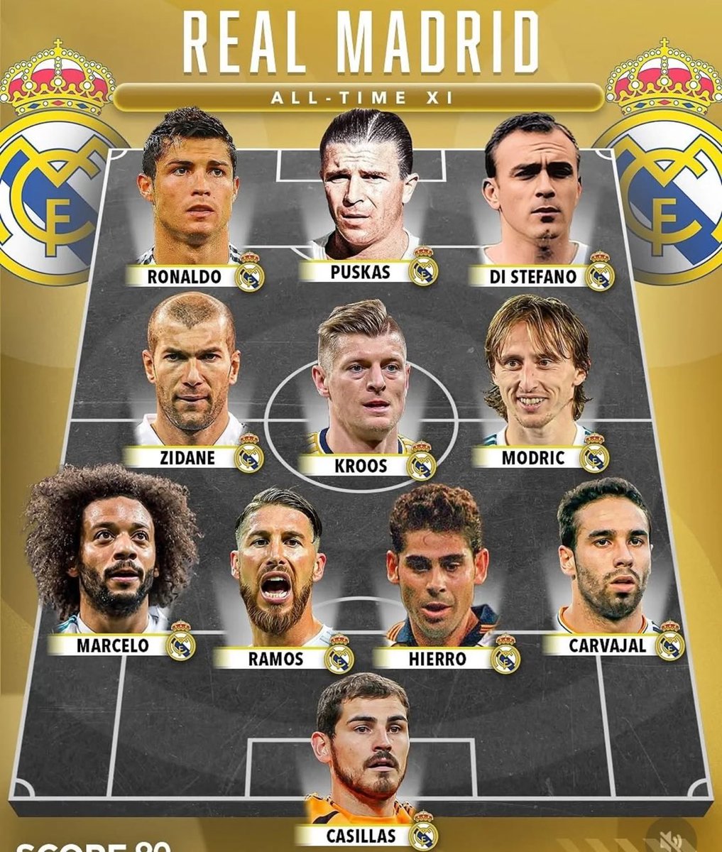 CuriosidadesEU's tweet photo. Uma possível seleção dos melhores de todos os tempos do Real Madrid.

Você faria alguma alteração? https://t.co/bF2Nwy71vN