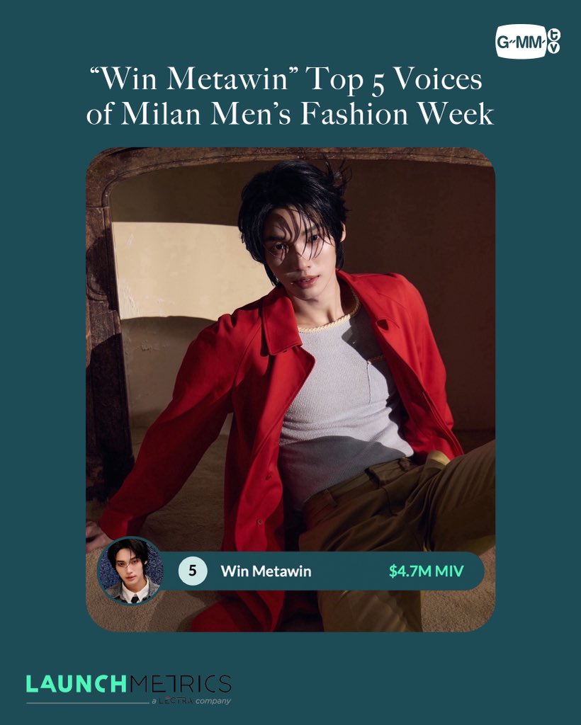 “วิน-เมธวิน” ติดอันดับ Top 5 Voices ที่สร้าง MIV (Media Impact Value) ใน Milan Men’s Fashion Week 2026 จากการที่ ‘วิน’ ได้เข้าร่วมชมโชว์ Prada Fall Winter 2026 Menswear Show ในช่วงเดือนมกราคมที่ผ่านมา

ข้อมูลอ้างอิงจากเว็บไซต์ launchmetrics 

#launchmetrics <a href="/Launchmetrics/">Launchmetrics</a>