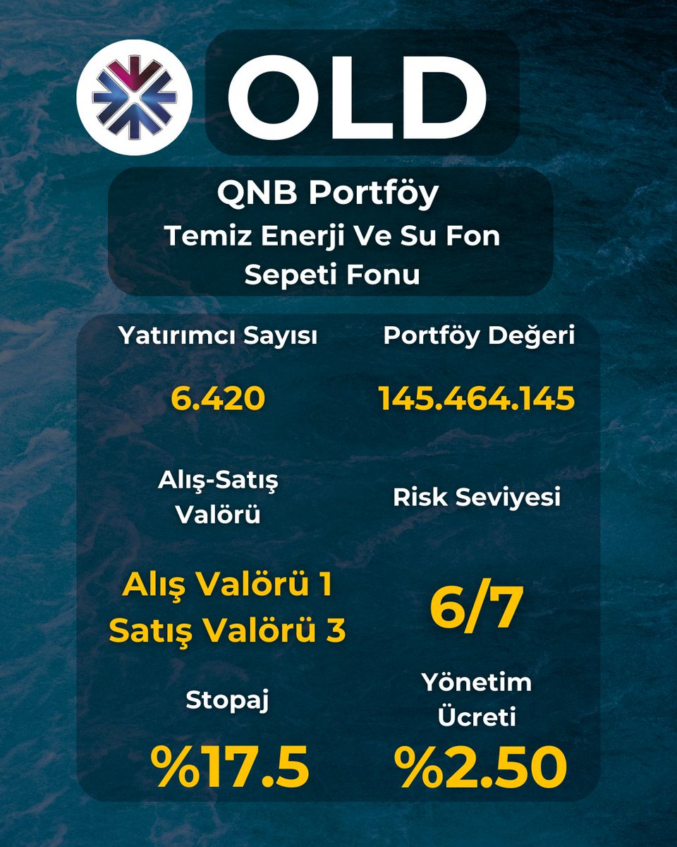TemelAnalizer's tweet image. 💧Suya yatırım yapmanızı sağlayan fon 

#OLD - QNB Portföy Temiz Enerji ve Su Fon Sepeti 

💧 Suya yatırım yapmak neden önemli?

Dünyada su kaynakları hızla azalıyor; artan nüfus, iklim krizi ve kirlilik nedeniyle temiz su geleceğin en stratejik varlıklarından biri haline