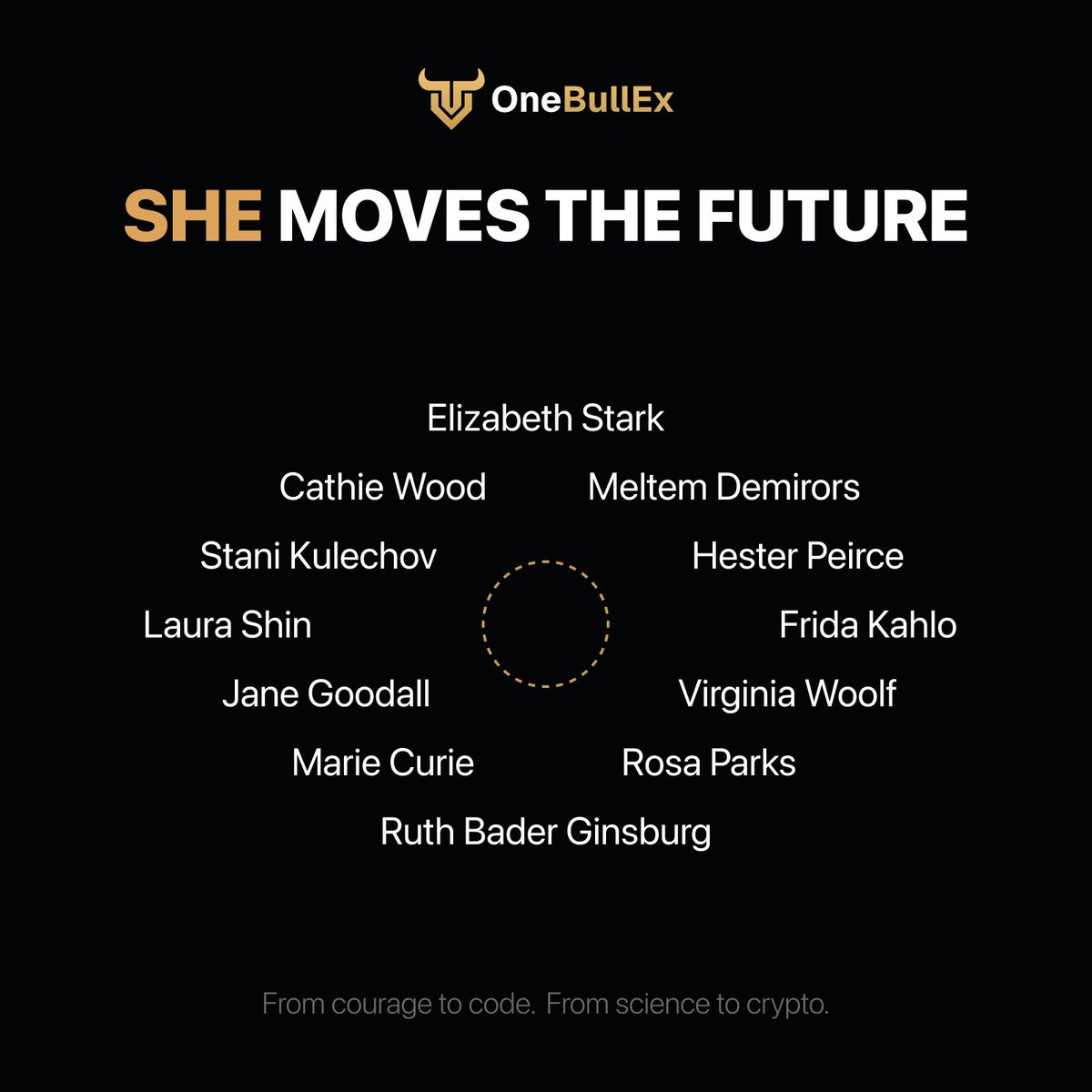 OneBullEx tweet media
