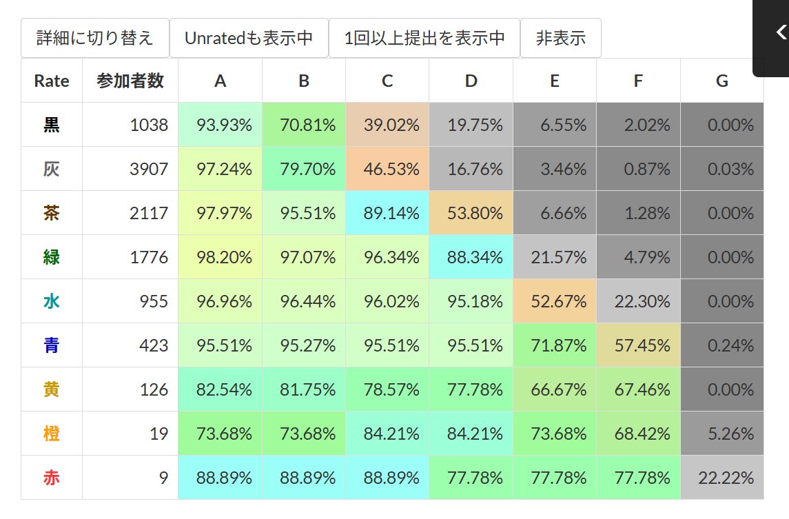 しょぼん tweet media