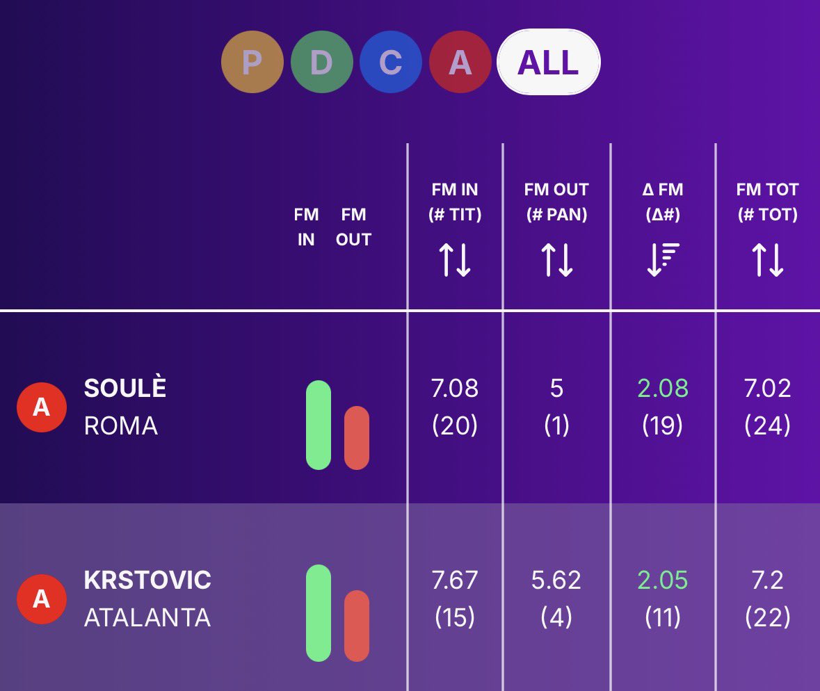 fantaculo.it tweet media
