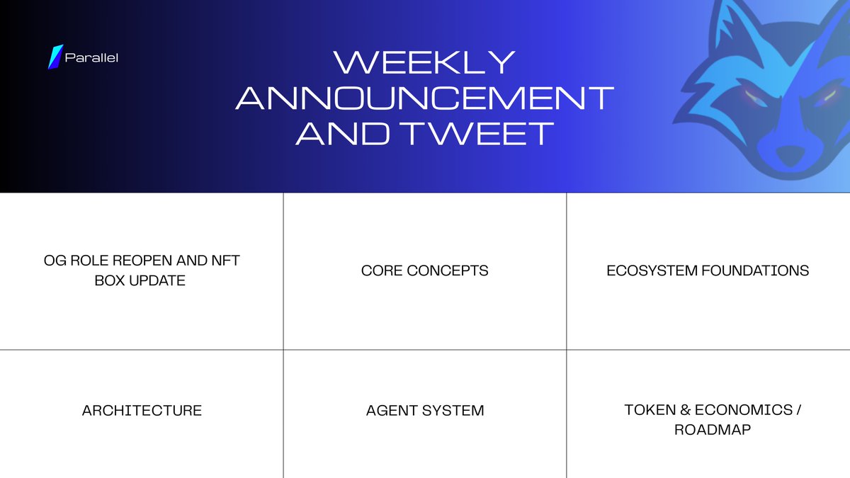 PARALLEL tweet media