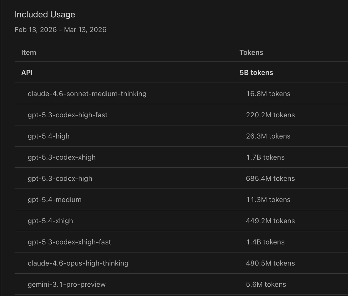 Rudrank Riyam tweet media