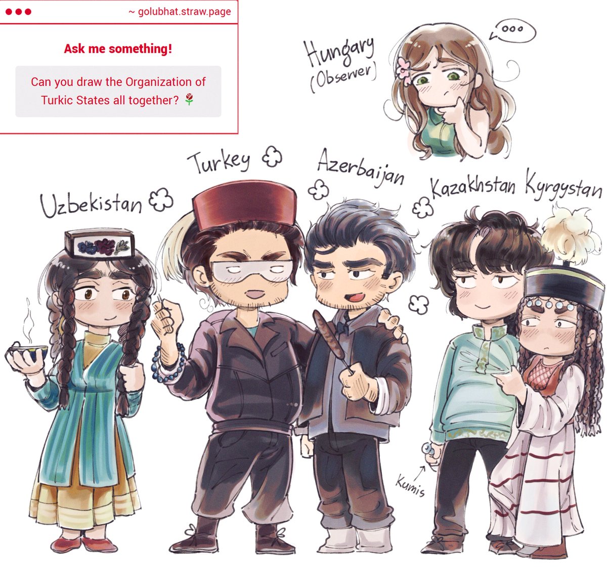 I imagine these countries to be something like this. Most of all, I have worked out the image and characters of Kazakhstan and Kyrgyzstan so far

/They are arranged according to the degree of Turkey's influence on them/