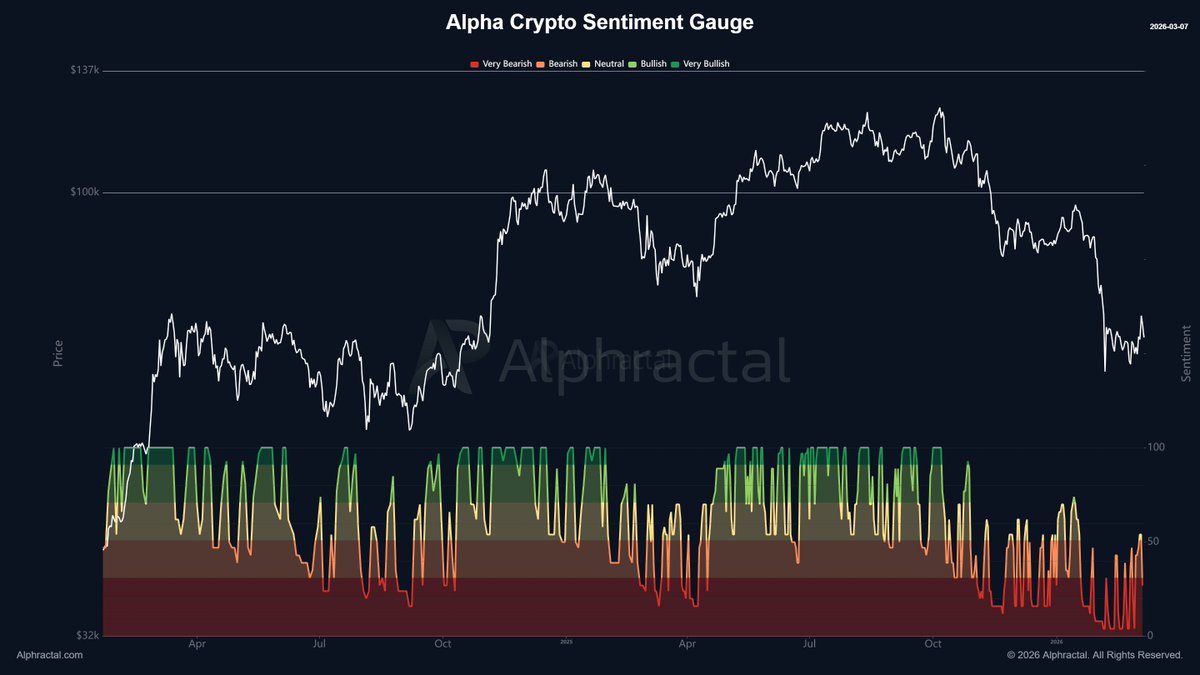 Joao Wedson tweet media