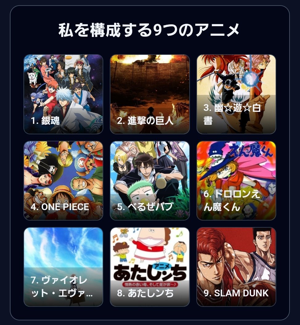 #私を構成する9つのアニメ
どんな世代だよ…
tlpt-telepath.github.io/9-animes/