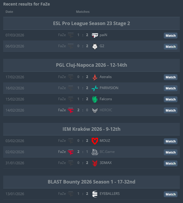 EllanarkJesus tweet media