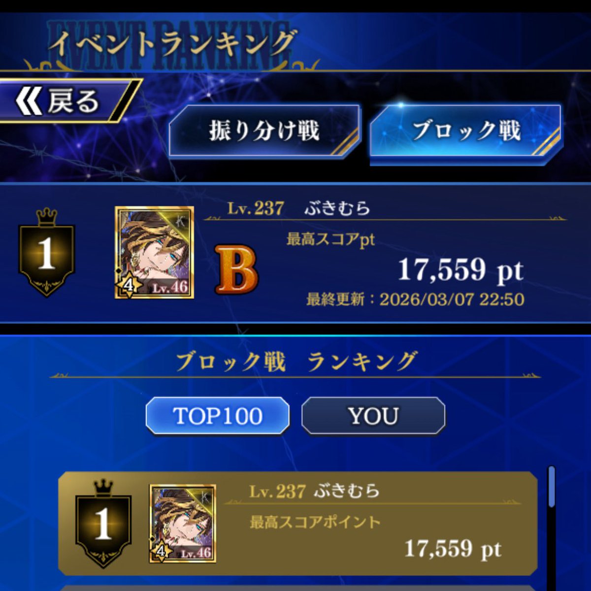 ぶきむら「夕霧師匠！
日頃の師匠のおかげで昨日Bブロック2位になれました！まだ始まったばっかりだし、まぐれだし、すぐ抜かれちゃうけど、嬉しいから報告です🙌」

夕霧師匠「編成みるので、今１位をとりましょう」

ぶ「無理だって」

夕霧師匠スパルタ指導
ブラスタライザ⚪︎プスタート

結果！