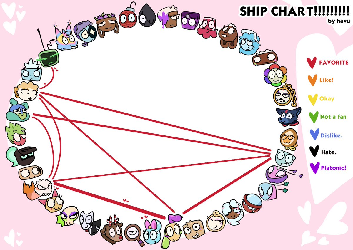 havuky's tweet photo. updated ship chart with halloween guys and Squirm. incomprehensible https://t.co/ZfXgJzpryR