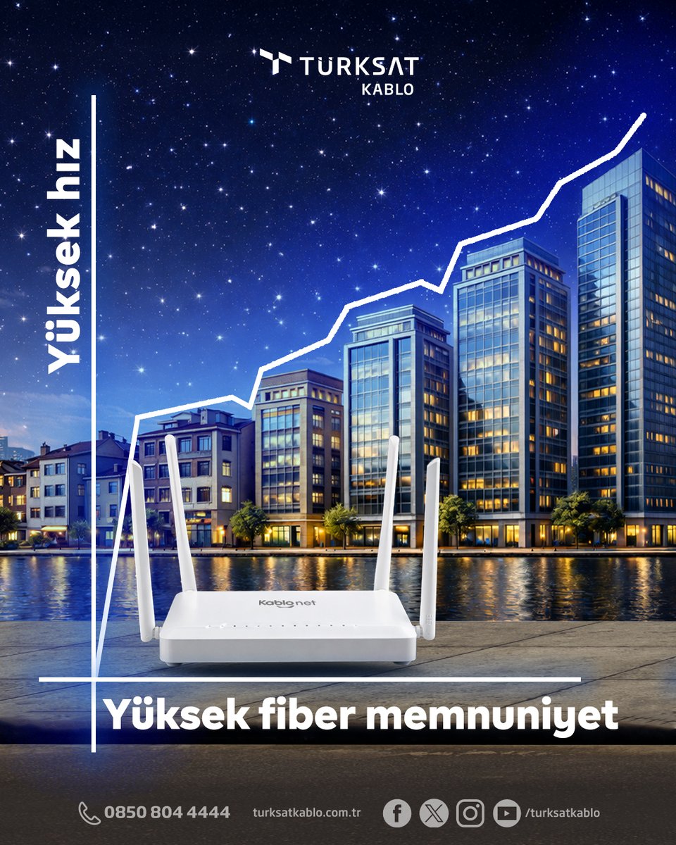 Türksat Kablo tweet media