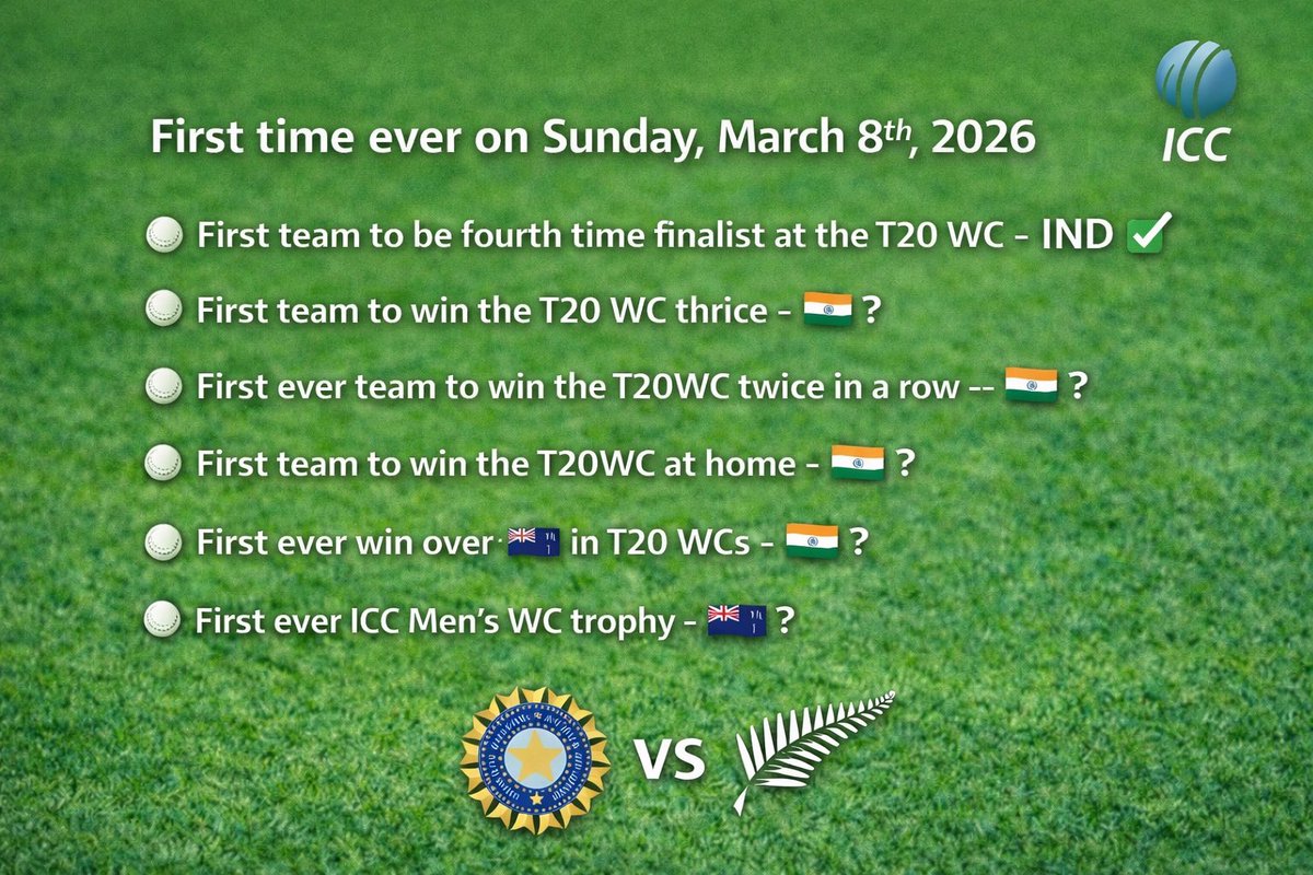 Madan Sanglikar (maddy) tweet media