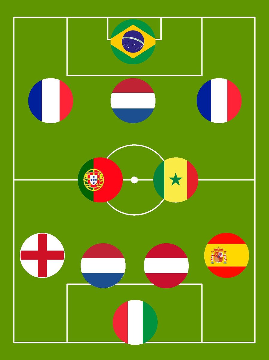 abumurtador's tweet image. Guess the Team ?

Level __Impossible