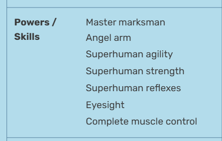jjongtoy's tweet photo. doing research for a class and ended up one "the heroes wiki" and this is killing me,,, power "eyesight",,,,,
bonus points if u can figure out who it is (obvious) but guys pls,,, we need an adjective before eyesight,,,, https://t.co/t6fgos6h7F