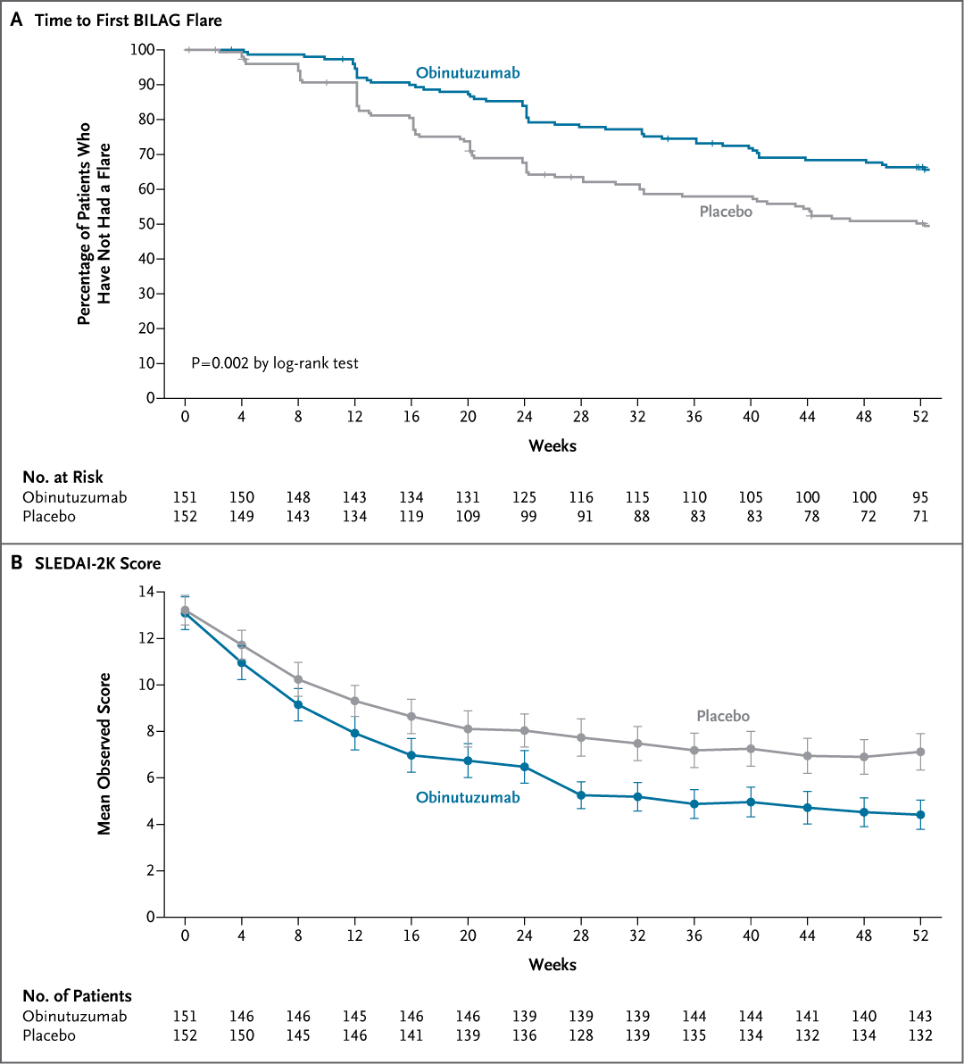 NEJM tweet media