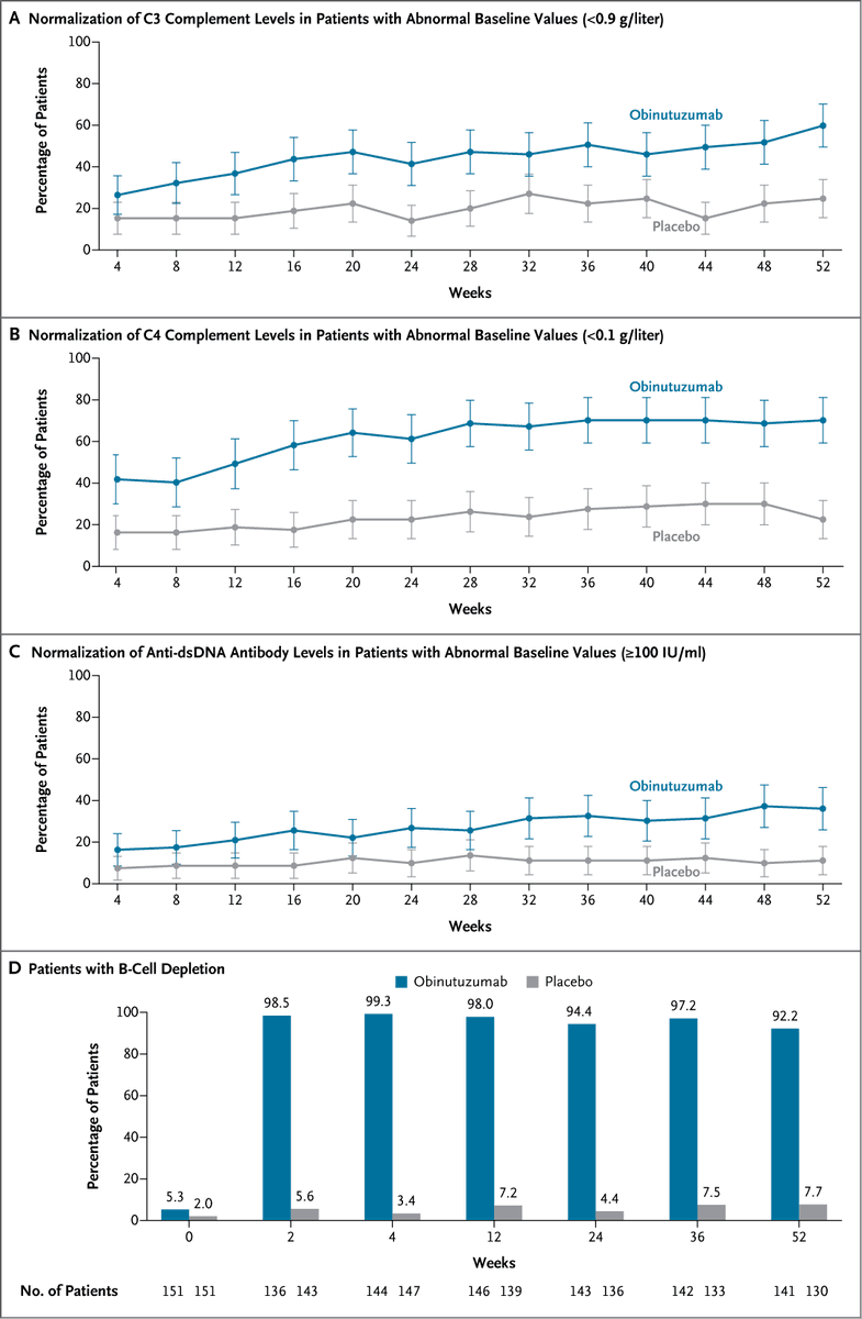 NEJM tweet media